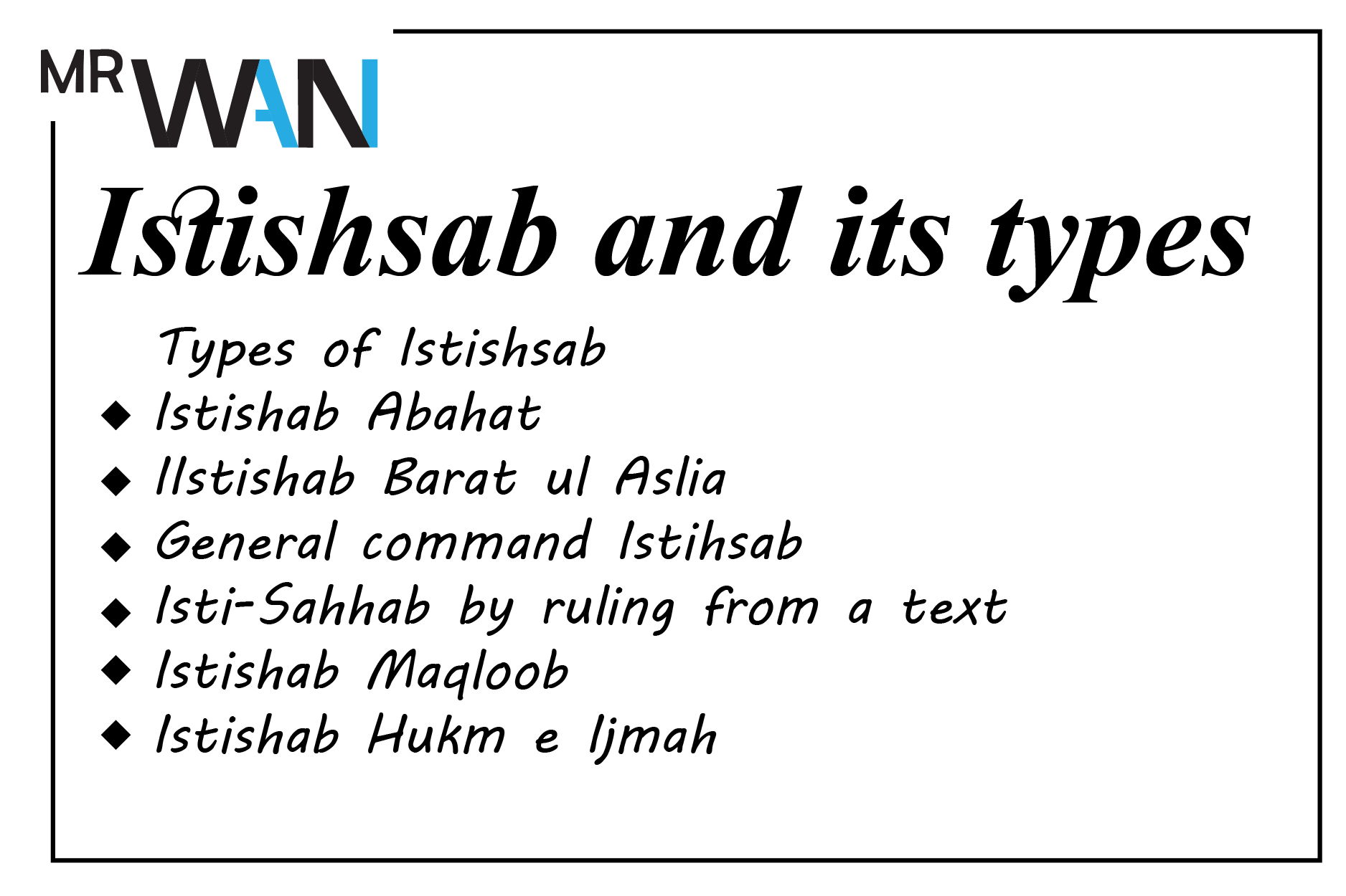 Istishsab and its types-01-01