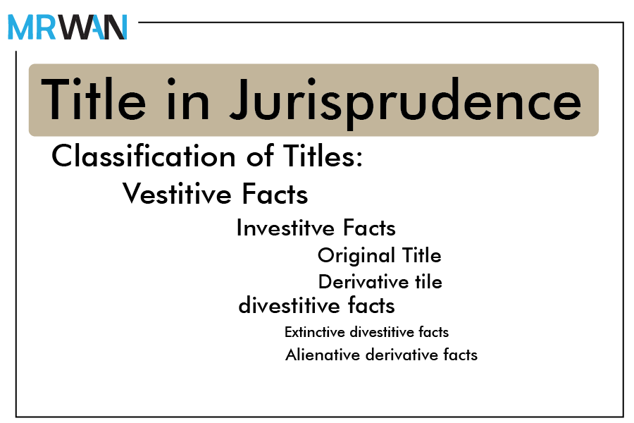 Title in Jurisprudence-01